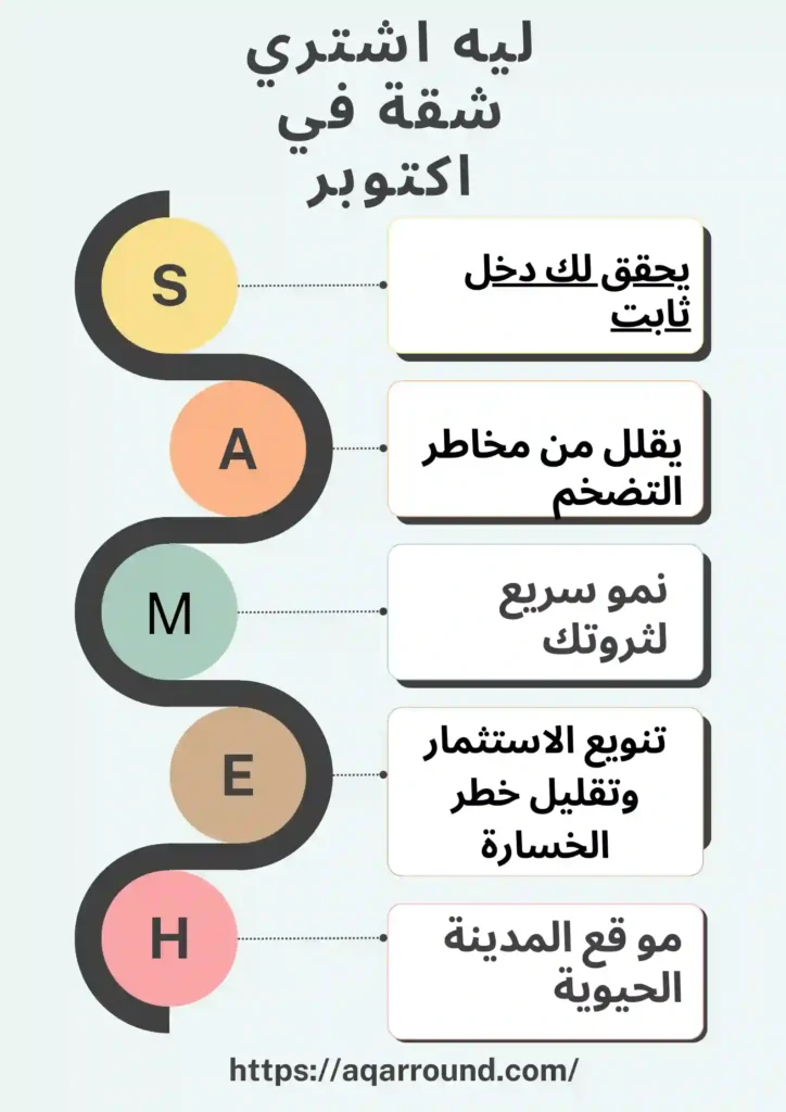 ارخص شقق في اكتوبر