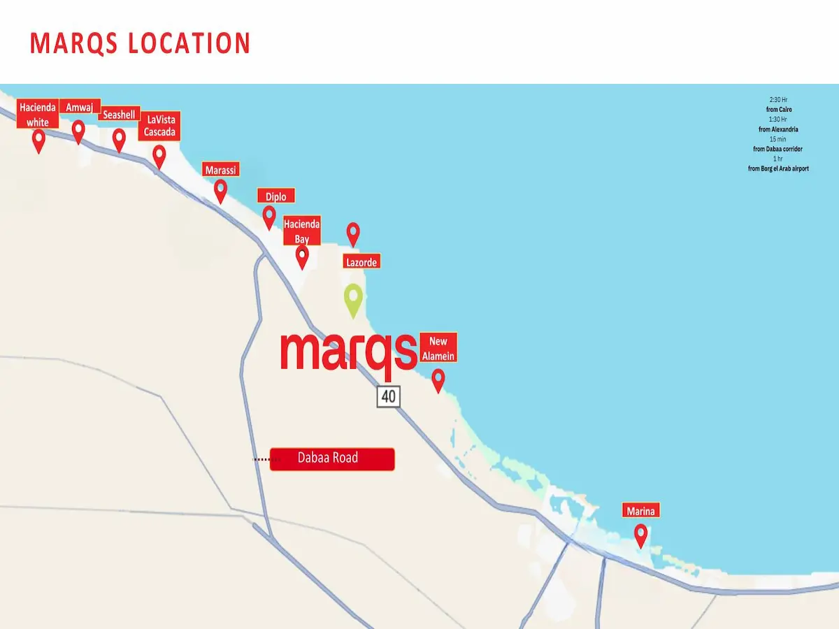 احجز الان و استفاد بالخصم في قرية Marqs north coast